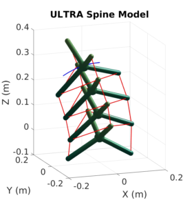 ultra_spine_mid-bend_mpc